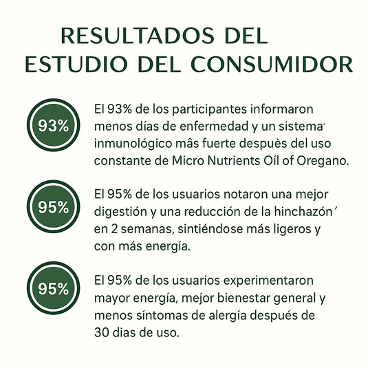 ACEITE DE OREGANO EN CAPSULAS